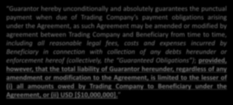 Commonly Negotiated Terms Liability Cap: Including Expenses Guarantor hereby unconditionally and absolutely guarantees the punctual payment when due of Trading Company s payment obligations arising