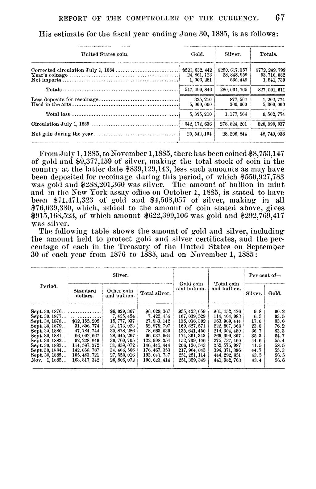 REPORT OF THE COMPTROLLER OF THE CURRENCY. 67 His estimate for the fiscal year ending June 30, 1885, is as follows: United States coin. Gold. Silver. s.