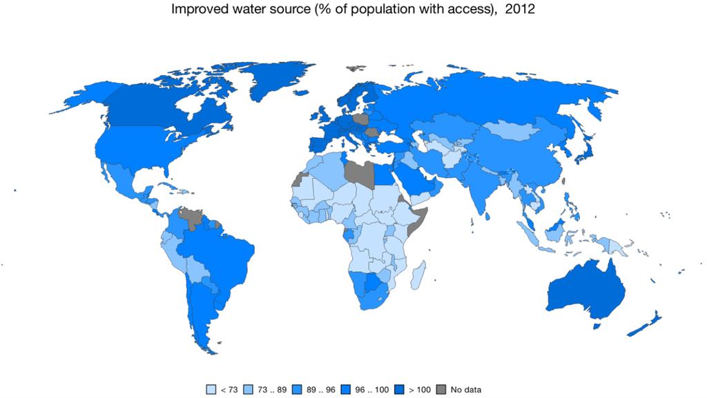 Percentage of people living in water-risk areas (2009) Position of MC in red Source: World Bank Other aspects: ü