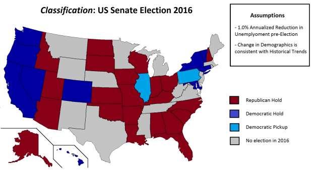 Appendix: Our Prediction for the 206 Senate Elections The