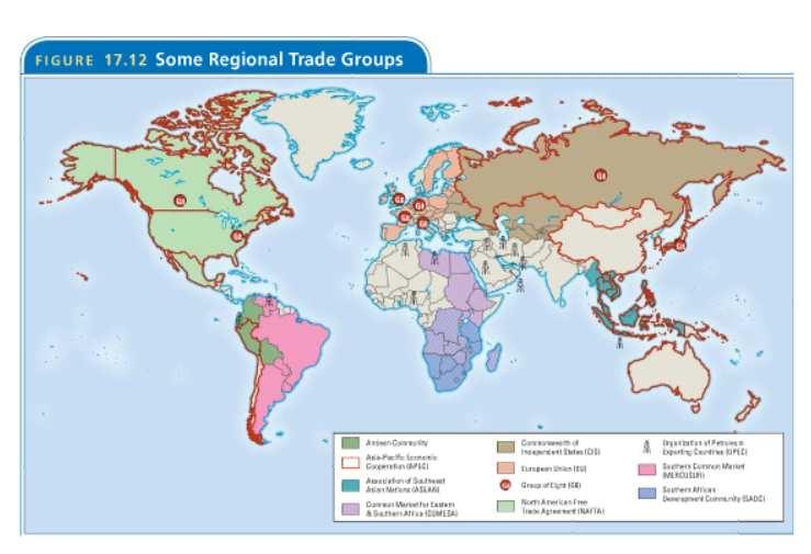 International Organizations GLOBALIZATION Preferential Trade Agreements Groups of countries sometimes enter into agreements to abolish most barriers to trade among themselves.