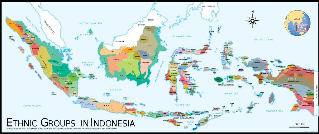 3) Indonesia & Human