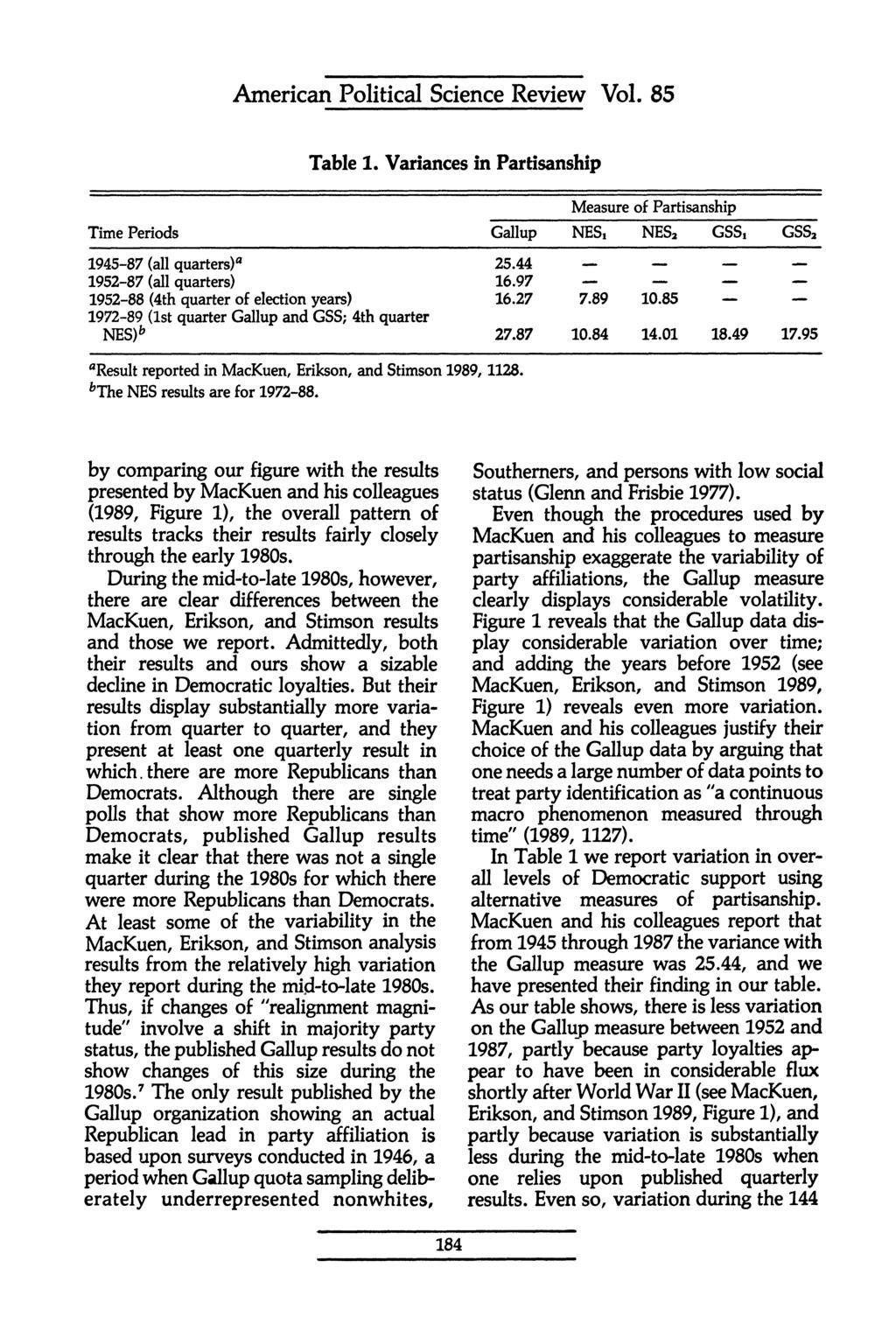 American Political Science Review Vol. 85 Table 1. Variances in Partisanship Measure of Partisanship Time Periods Gallup NES, NES2 GSS, GSS2 1945-87 (all quarters)a 25.