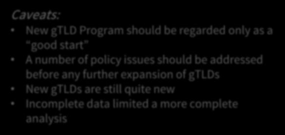 protection Caveats: New gtld Program should be regarded only as a good start A number of policy issues should be