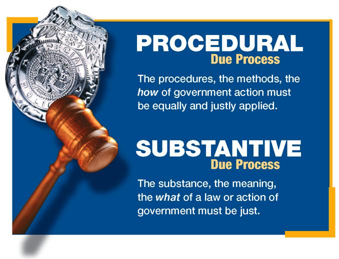 Types of Due Process Why are both procedural and substantive due process necessary?