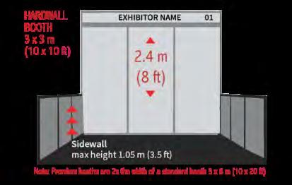 Exhibit Space Specifications Standard Booth Dimensions: Unless