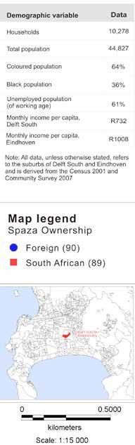 Spaza shops showing the relative distribution of foreign vs South African owned spaza shops: Delft South and