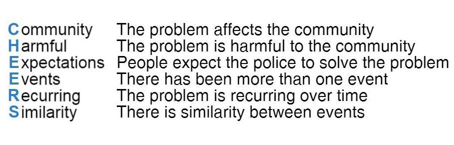 Always use the CHEERS test before dealing with a community problem and ask if it has all six elements. If it does not, it is probably not suitable for a problem-oriented policing project.