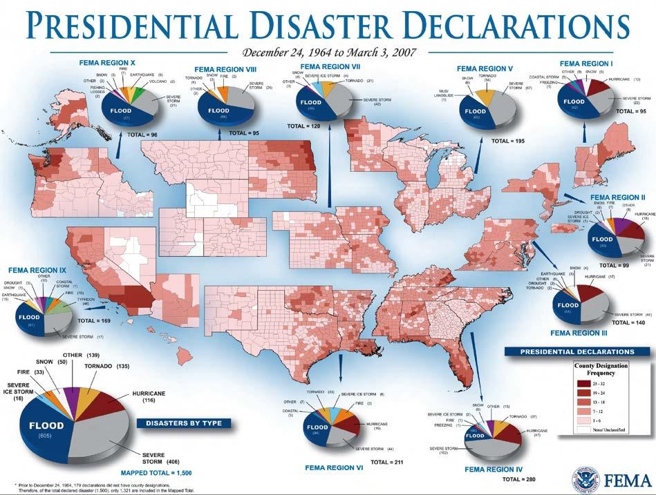 is swifter and better prepared for in communities that have experienced disaster in recent memory. 339 Figure 17. Presidential Disaster Declarations 1964 2007 340 339 Kathleen J.