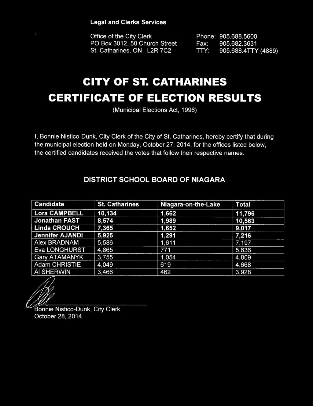 Catharines, hereby certify that during the municipal election held on Monday, October 27, 2014, for the offices listed below, the certified candidates received the votes that follow their respective