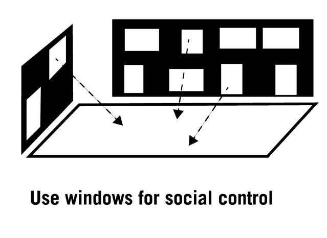 The simple presence of doors and windows also enables social control that prevents a lot of