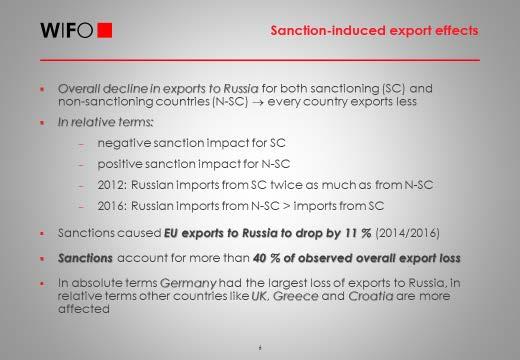 Russia s and the EU s sanctions: economic and