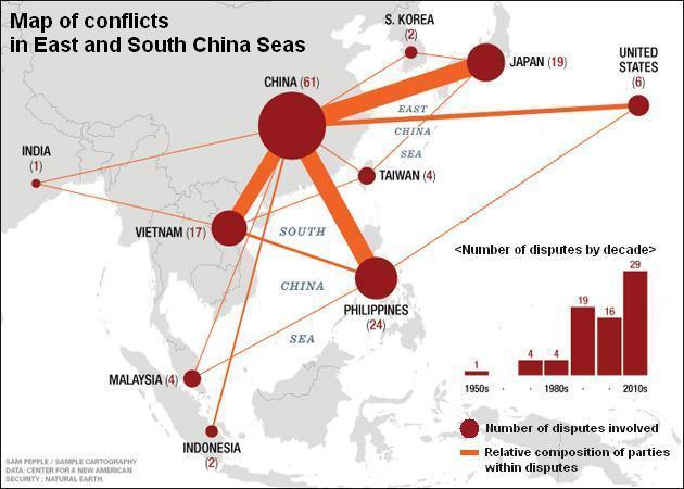 Increase in territorial conflicts in Asia Source: