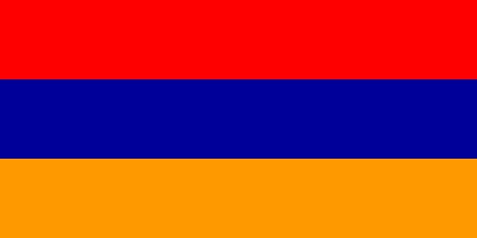 / The Gallup Organization, Armenian Sociological
