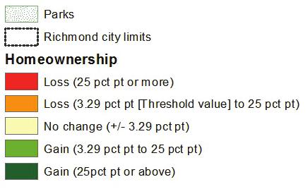15 Demographic change in Richmond varies widely by neighborhood, and even among Block Groups within neighborhoods.