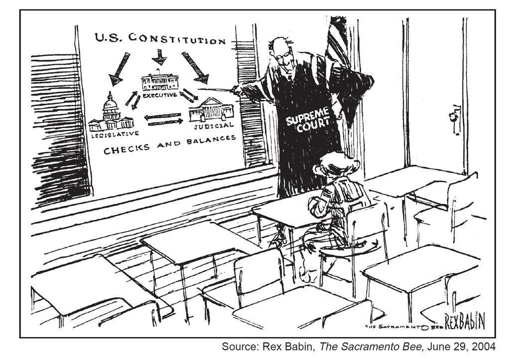 67 Base your answer to the question on the cartoon below and on your knowledge of social studies. Which constitutional principle is the focus of this cartoon?