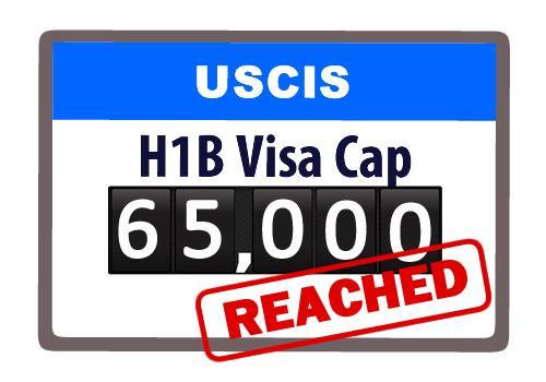 The H-1B Cap H-1B VISAS CAPPED AT 85,000 PER YEAR FY1990 Cap set at 65,000; hit for first time in 1997 FY1998-01 Raised to 115,000, then to 195,000 FY 2004 Fell back to original level of 65,000 visas