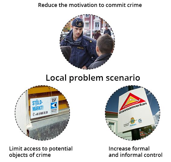 The Government s crime prevention objectives The objective of criminal policy is to reduce crime and increase people s safety. Crime prevention is an important element in achieving this objective.
