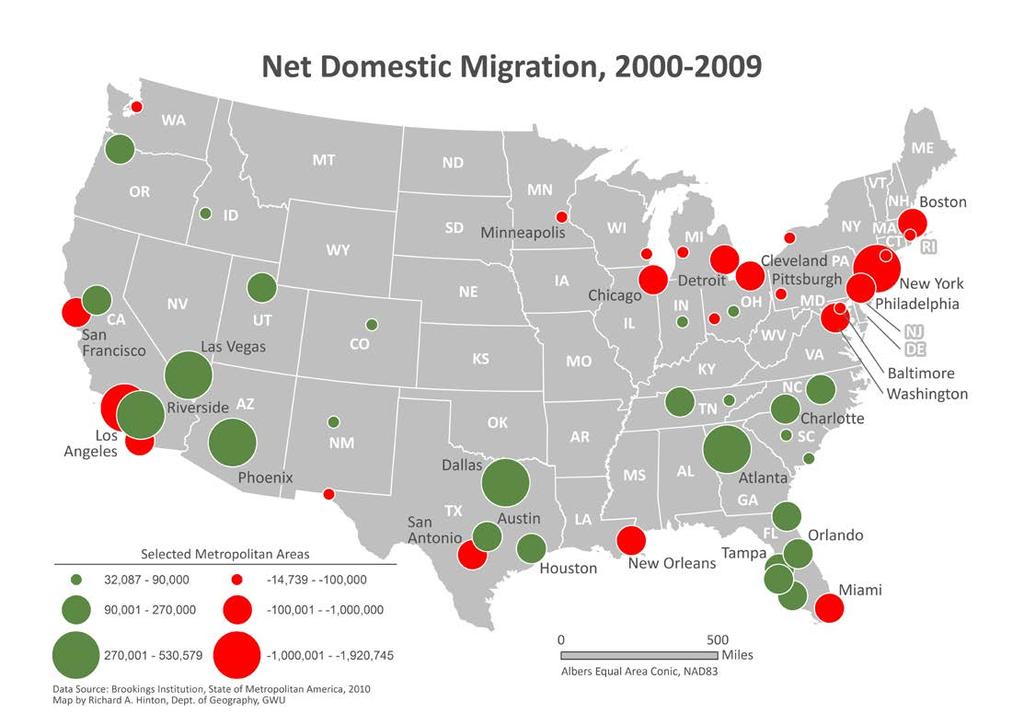 From 2000 to 2009 the five largest immigrant gateways (New York City, Los Angeles,