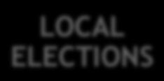 ROLES & RESPONSIBILITIES BCSTA LGMA LOCAL GOVERNMENTS LOCAL ELECTIONS UBCM ELECTIONS BC PROVINCIAL GOVERNMENT 4