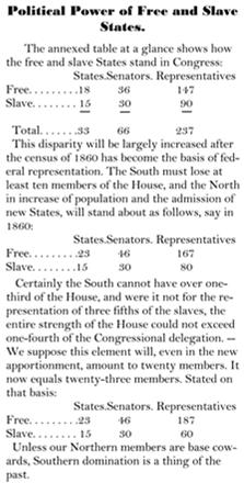 to suppress The political system broke around two major issues: Slavery s