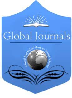Global Journal of HUMAN SOCIAL SCIENCE Sociology & Culture Volume 13 Issue 1 Version 1.0 Year 2013 Type: Double Blind Peer Reviewed International Research Journal Publisher: Global Journals Inc.