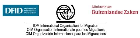 INTERNATIONAL DIALOGUE ON MIGRATION Intersessional Workshop Migration and Development: Mainstreaming Migration into Development Policy Agendas Panel 3 Partnerships in migration and development Loreto