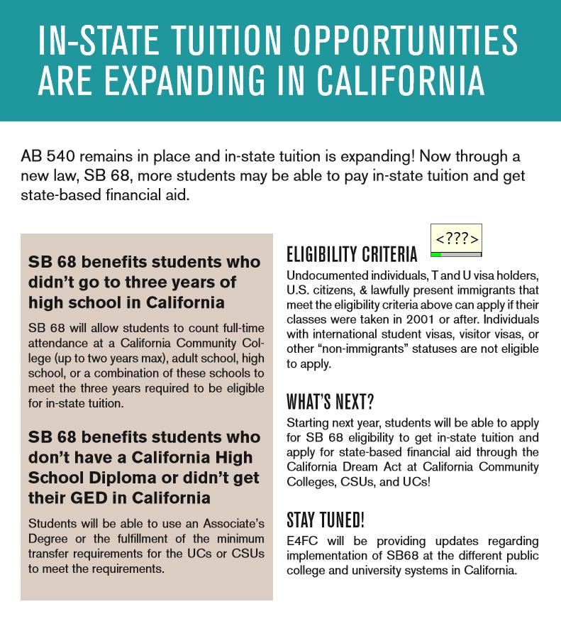 SB 68 EXPANDS In-State Tuition for Non-Traditional Students IMPORTANT