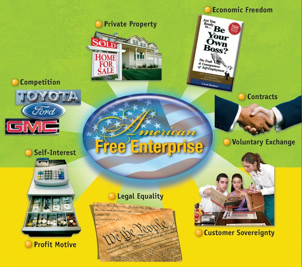 What is Free Enterprise? The United States is considered by many to be a land of opportunity.