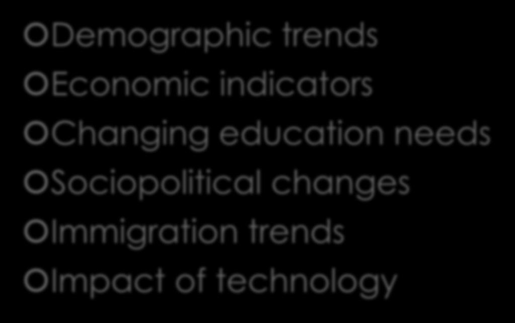 Identifying Emerging Markets Demographic trends Economic indicators Changing