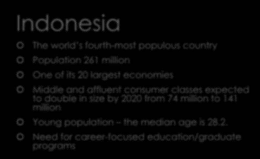 Emerging markets 2016-2020 Indonesia The world s fourth-most populous country Population 261 million One of its 20 largest economies Middle and affluent consumer classes expected to