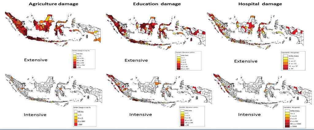 Disaster Resilience for Sustainable Development Asia-Pacific Disaster Report 2017 Figure 2-12 Damage to agriculture, health, and education from extensive and intensive disasters, Indonesia 2000-2012