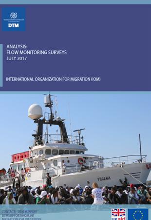 iterranean route (September 2017) Flow Monitoring Surveys:
