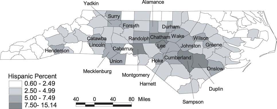 Groups in NC, 2000 Figure 4: Percentage