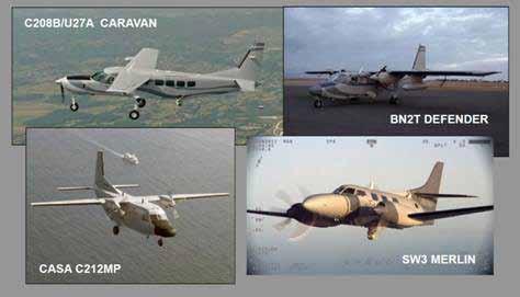 in cooperation with EUSC Manned surveillance planes Common Pre-frontier Intelligence Picture