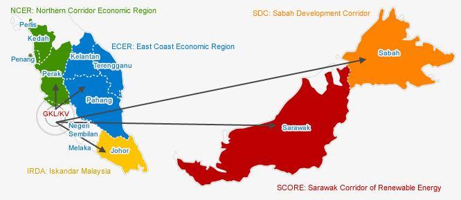 Malaysia s 5 Economic Corridors (with