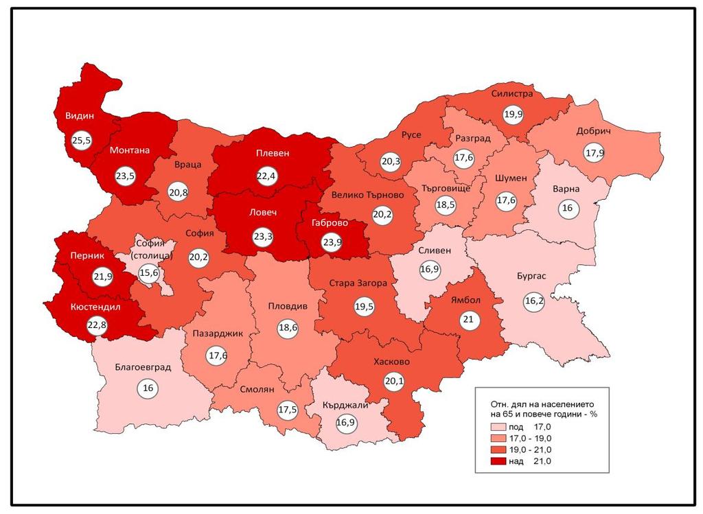 Figure 8. Share of the population aged 65 and over by districts as of 1.02.2011 The share of population under 15 years is highest in districts Sliven - 17.2% and Burgas - 14.7%.