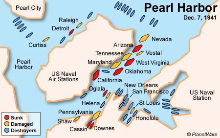 U.S. Enters the War The attack on Pearl Harbor effectively ends the isolationist movement The U.S. had already begun mobilizing for war Selective Service Act Factories were producing Lend Lease supplies for the allies Allied powers included England, the Soviet Union, U.