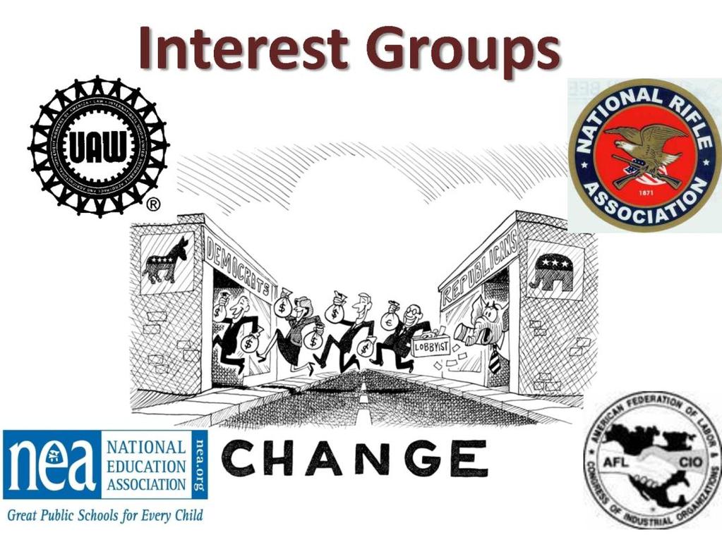 Types of Interest Groups Economic Public Government or