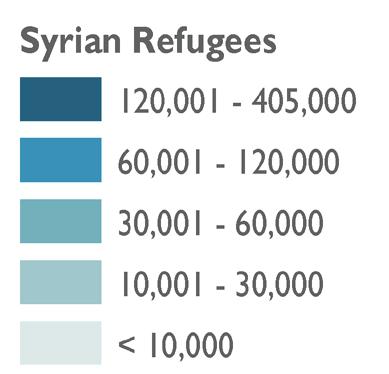 380,000 people are currently extremely vulnerable and would be best served by resettlement to other countries UNHCR, 9 December 2014 Iraq 234,000 registered Syrian refugees at the end of 2014 Total