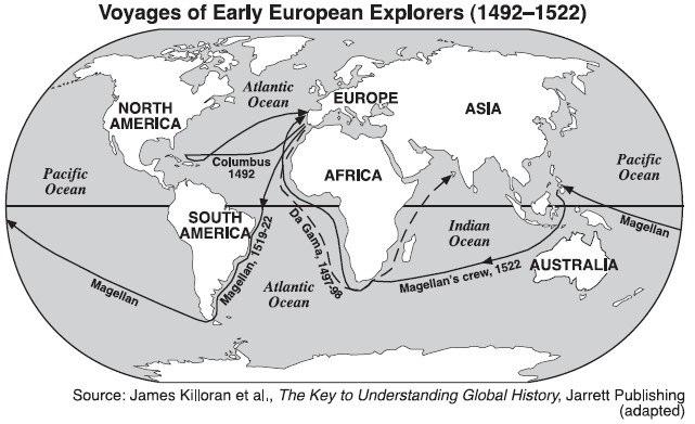 3.) European exploration brought many different cultures into contact with each other. Identify one country that sponsored explorers.