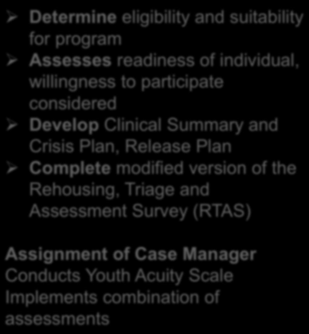 PROGRAM MODEL Intake Ø Determine eligibility and suitability for program Ø Assesses readiness of individual, willingness to participate considered Ø Develop Clinical Summary and Crisis