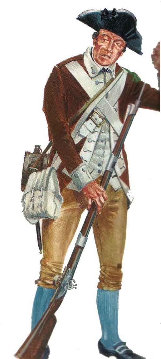Uniform Militia Act of 1792 Membership defined as all free able bodied white male citizens between the ages of 18 and 45 Burden of arming the militia on individual citizens and