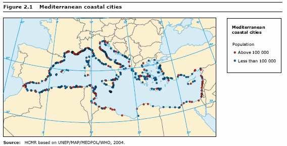 5.8. Mediterranean Coastal Cities &