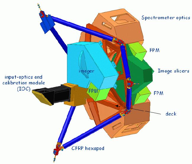 Space-based instruments: JWST MIRI: Mid-InfraRed