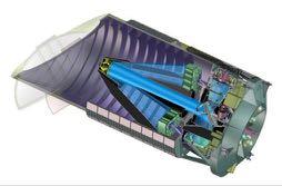 Space-based instruments: SNAP SNAP: Super Novae / Acceleration