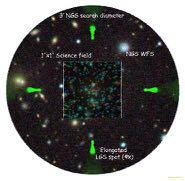 MUSE Science goals Ø Detailed study of high-redshift galaxies, structure formation, discovery.