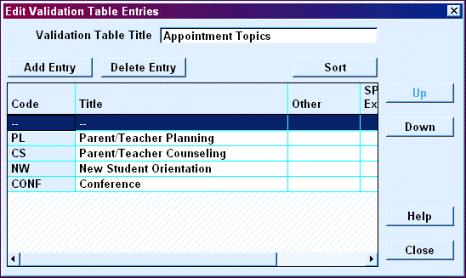 Fields in the Add Entry Dialog Code Type the code for this appointment topic. Each code must be unique; therefore, only one entry with a blank code can exist per validation table.
