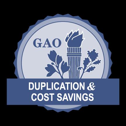 Fragmentation, overlap, and duplication reports 9 GAO has issued 7 reports (2011-2017) identifying over 500