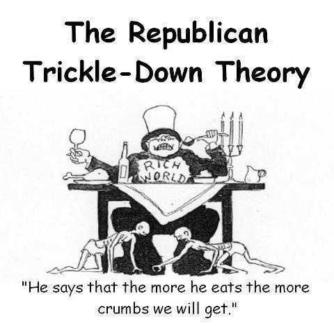 Conservatives in Power Reaganomics Was a theory of underlying supply-side economics Reduce taxes of corporations and wealthy Americans, who could use the savings to expand production and create jobs
